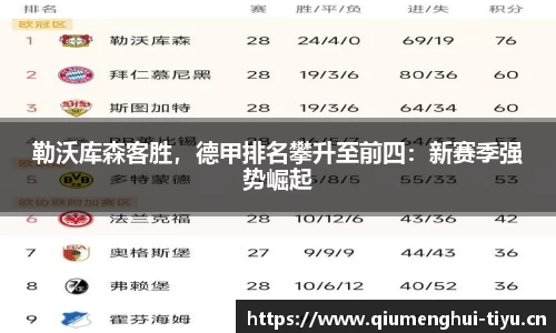 勒沃库森客胜，德甲排名攀升至前四：新赛季强势崛起