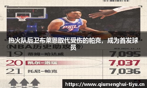 热火队后卫布莱恩取代受伤的帕克，成为首发球员