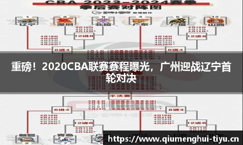 重磅！2020CBA联赛赛程曝光，广州迎战辽宁首轮对决