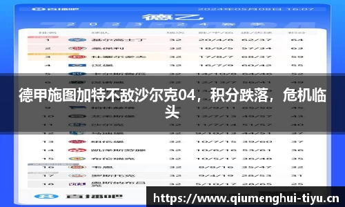 德甲施图加特不敌沙尔克04，积分跌落，危机临头