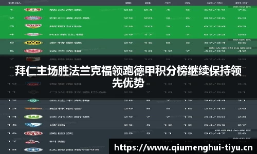 拜仁主场胜法兰克福领跑德甲积分榜继续保持领先优势