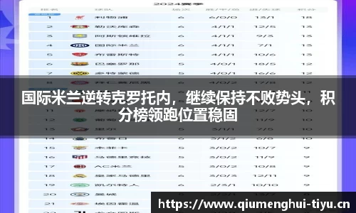 国际米兰逆转克罗托内，继续保持不败势头，积分榜领跑位置稳固