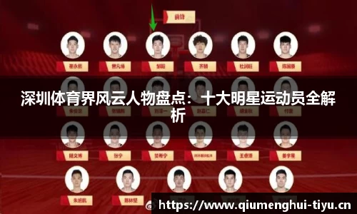深圳体育界风云人物盘点：十大明星运动员全解析
