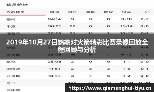 2019年10月27日鹈鹕对火箭精彩比赛录像回放全程回顾与分析
